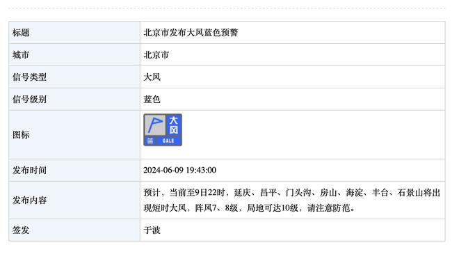 纳斯：球队找到了一些默契和信心 我们不再过度依赖明星球员